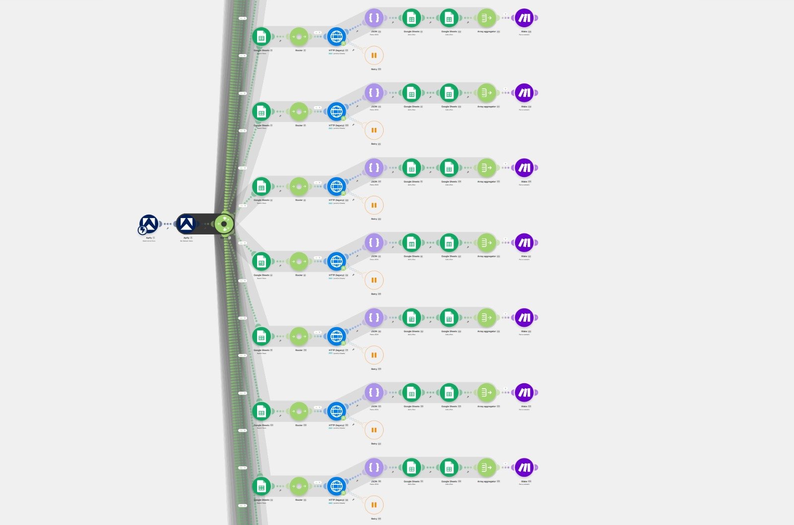 Automated Real Estate Auction Data Pipeline with Make.com, Apify, DealMachine API & Google Sheets