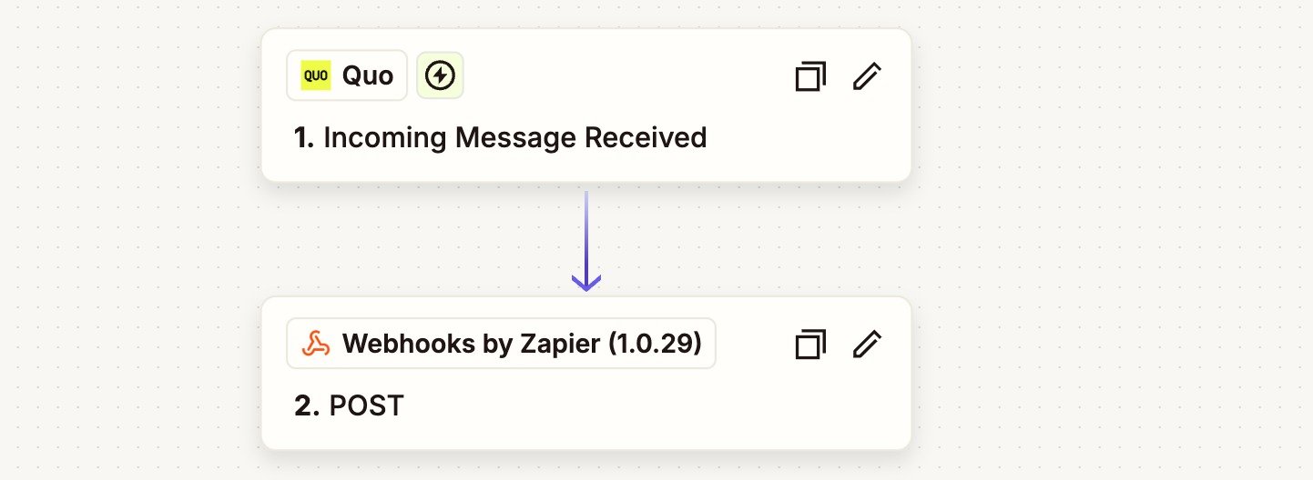 AI Message Routing: OpenPhone/Quo → GoHighLevel
